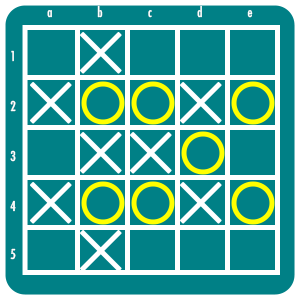 variants - Winning strategy for NxN Tic-Tac-Toe - Board & Card