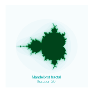 mandelbrot fractal iteration 20